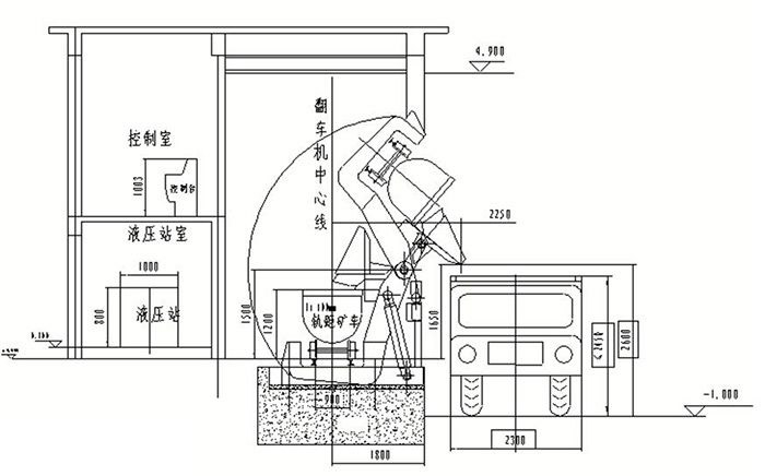液壓傳動高位翻車機